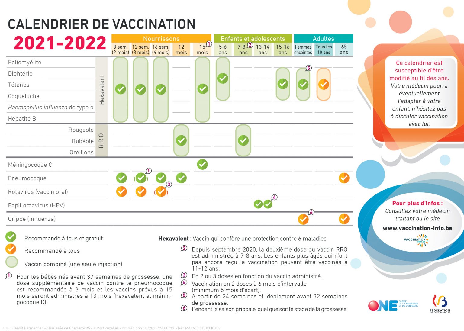 Avez-vous loupé un moment de vaccination ? | vaccination-info