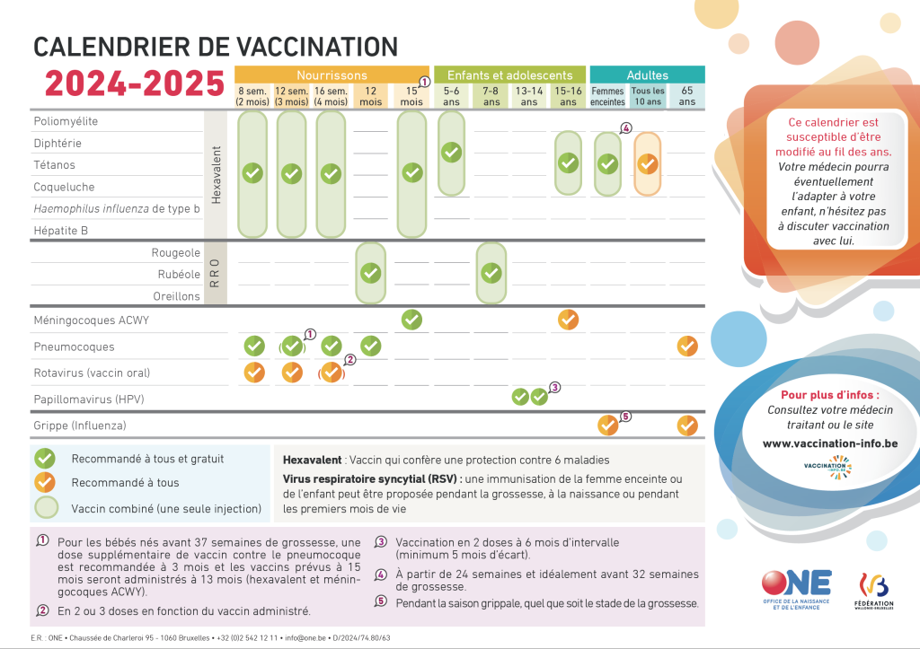 CalendrierDeVaccination_FWB_2024-2025